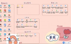 linux体系分区,Linux体系分区概述