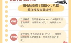 windows是一种,引领科技潮流的操作体系传奇