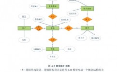 翻开数据库,深化解析怎么翻开数据库