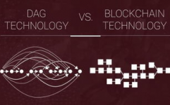 dag区块链,什么是DAG区块链？