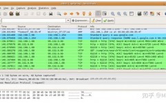 windows抓包,东西、原理与运用