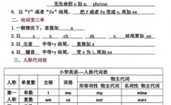 mysql删去表句子,MySQL删去表句子详解