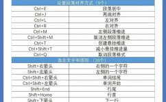 linux指令快捷键,进步功率的利器