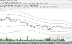 300109新开源股票行情