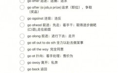 go的中文意思,作为动词的“go”