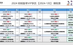 云核算哪个训练组织好,云核算训练组织哪家好？全面解析挑选规范与引荐组织