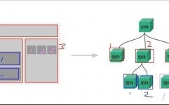 vue的作业原理,Vue.js 作业原理深度解析