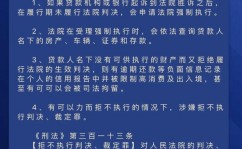 网贷大数据陈述,职业现状、危险与趋势剖析