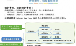 数据库三要素,构建高效数据办理体系的柱石