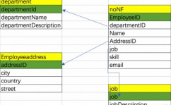 mysql数据库规划,MySQL数据库规划的重要性