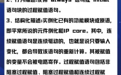 vhdl与verilog的差异,两种硬件描绘言语的比照剖析