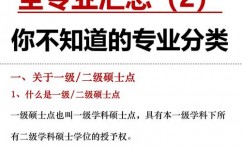 数据科学与大数据技能专业代码,数据科学与大数据技能专业代码解析