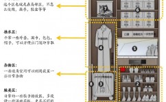 你想将windows装置在哪里,Windows装置的最佳方位挑选攻略