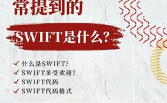 swift电文,高效、安全的银行间通讯东西