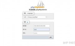 mysql怎样检查数据库,MySQL检查数据库的有用办法