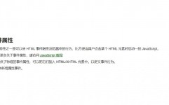 html按钮点击事情,```html  Button Click Event      function buttonClick {      alert;    }    Click Me!```