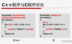 r言语和c言语,R言语概述