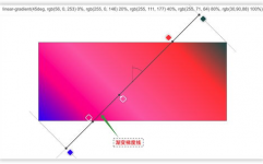 突变css, 什么是CSS突变