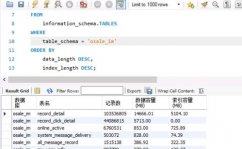 mysql查询数据库巨细,MySQL查询数据库巨细的具体攻略