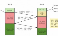 html线,html下划线代码怎样打