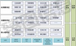 开源地图引擎,助力地舆信息运用的立异开展