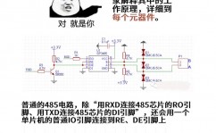 linux串口通讯,Linux体系下的串口通讯原理与完成