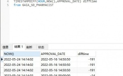 mysql时刻差,MySQL时刻差核算函数