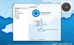 linux体系桌面,多样性与个性化体会