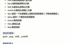 c言语字符串数组,二、字符串数组的界说与创立