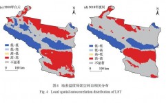 什么是时空大数据,什么是时空大数据？