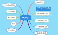 mysql驱动包,装置、装备与运用指南