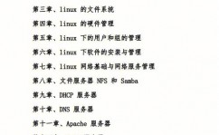 linux履行文件,Linux履行文件概述