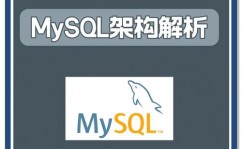 mysql数据库图形化界面,进步数据库办理功率的利器