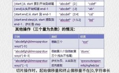 php字符串函数,php字符串匹配函数