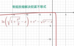 mysql变量,MySQL变量概述