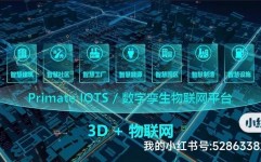 开源iot,推进技能创新与工业开展的新动力