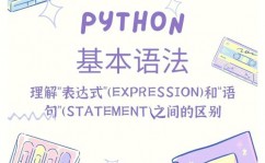 python言语特色,高效编程的未来趋势