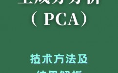 机器学习常用算法,机器学习常用算法概述