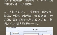 ios开发工程师,技能前沿与作业开展之路