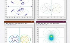 r言语和matlab,数据剖析与建模的利器比照