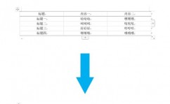 css三角形怎样写, 运用边框特点创立三角形