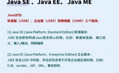 java打印,Java打印技能概述