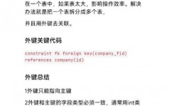 mysql创立外键,什么是外键？