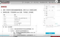 网站html