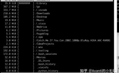 linux检查磁盘剩下空间,Linux体系检查磁盘剩下空间的办法详解