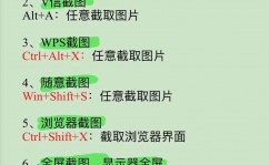 windows7怎样截图,轻松把握多种截图办法