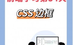 css设置div边框,css官网进口