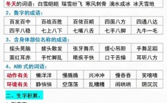 嵌入式试卷,嵌入式体系考试试卷解析与温习关键