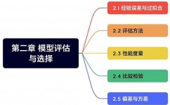 机器学习导论题库,机器学习导论题库——助力学习与考试