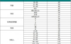 机器学习 事例,机器学习在金融范畴的运用事例